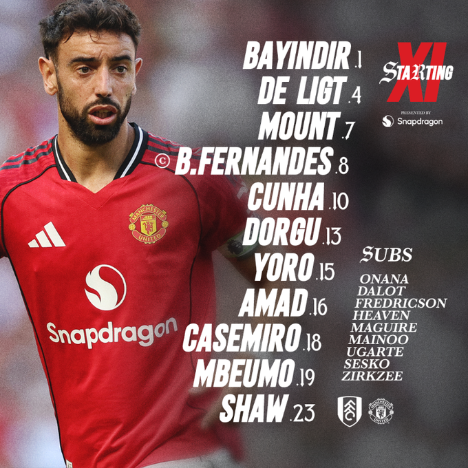 <strong>التشكيل الرسمي لـ مانشستر يونايتد في مواجهة فولهام بـ الدوري الإنجليزي الممتاز</strong>