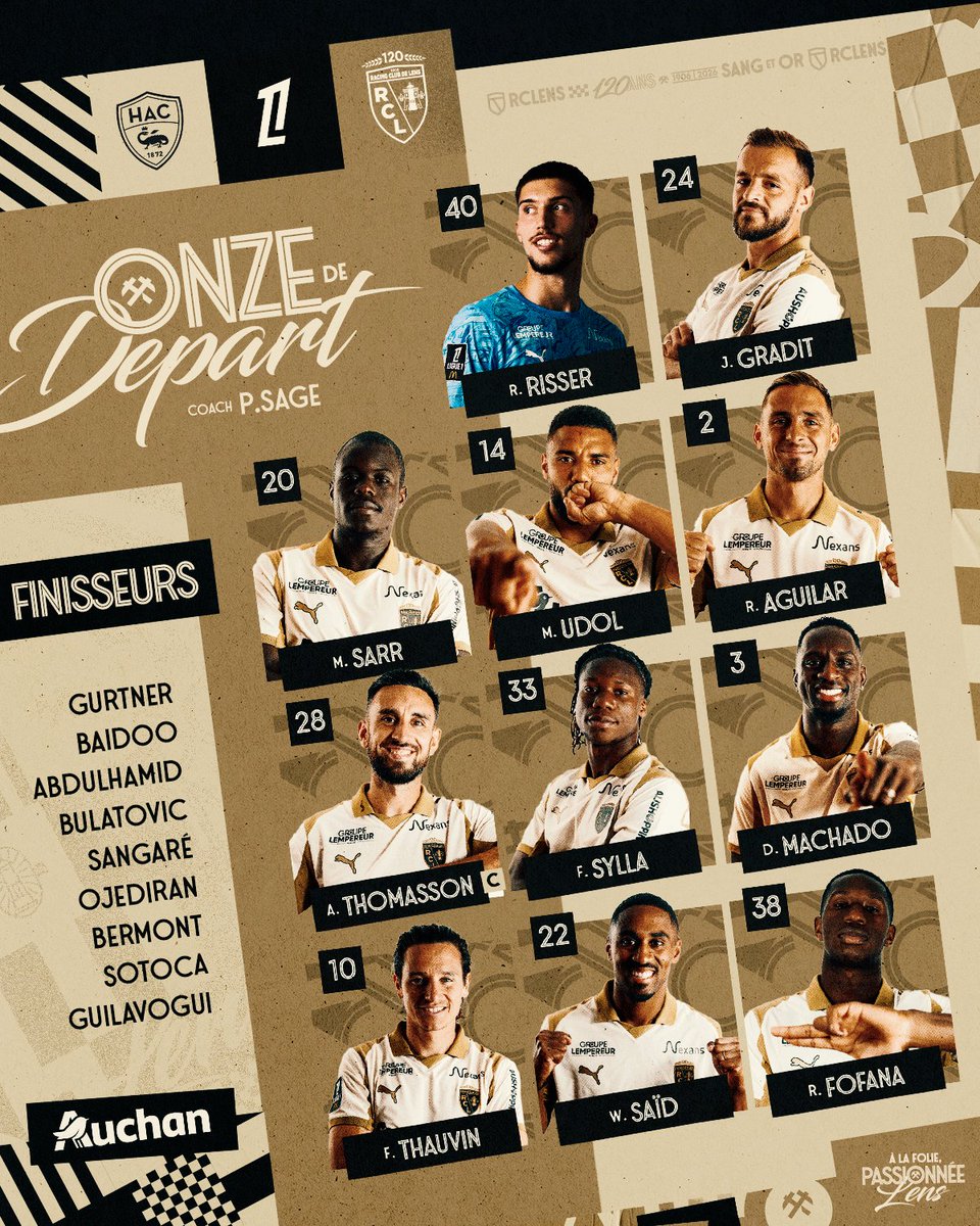 RCLens's tweet image. 𝑯-𝟏 avant #HACRCL 🟤⚪️

Voici 𝒍𝒆 𝒐𝒏𝒛𝒆 choisi par Pierre Sage pour débuter cette rencontre face au @HAC_Foot.

📋 Première titularisation en Sang et Or pour @FlorianThauvin et première en @Ligue1 pour le milieu #MadeInGaillette Fodé Sylla. 

#FiersDEtreLensois
