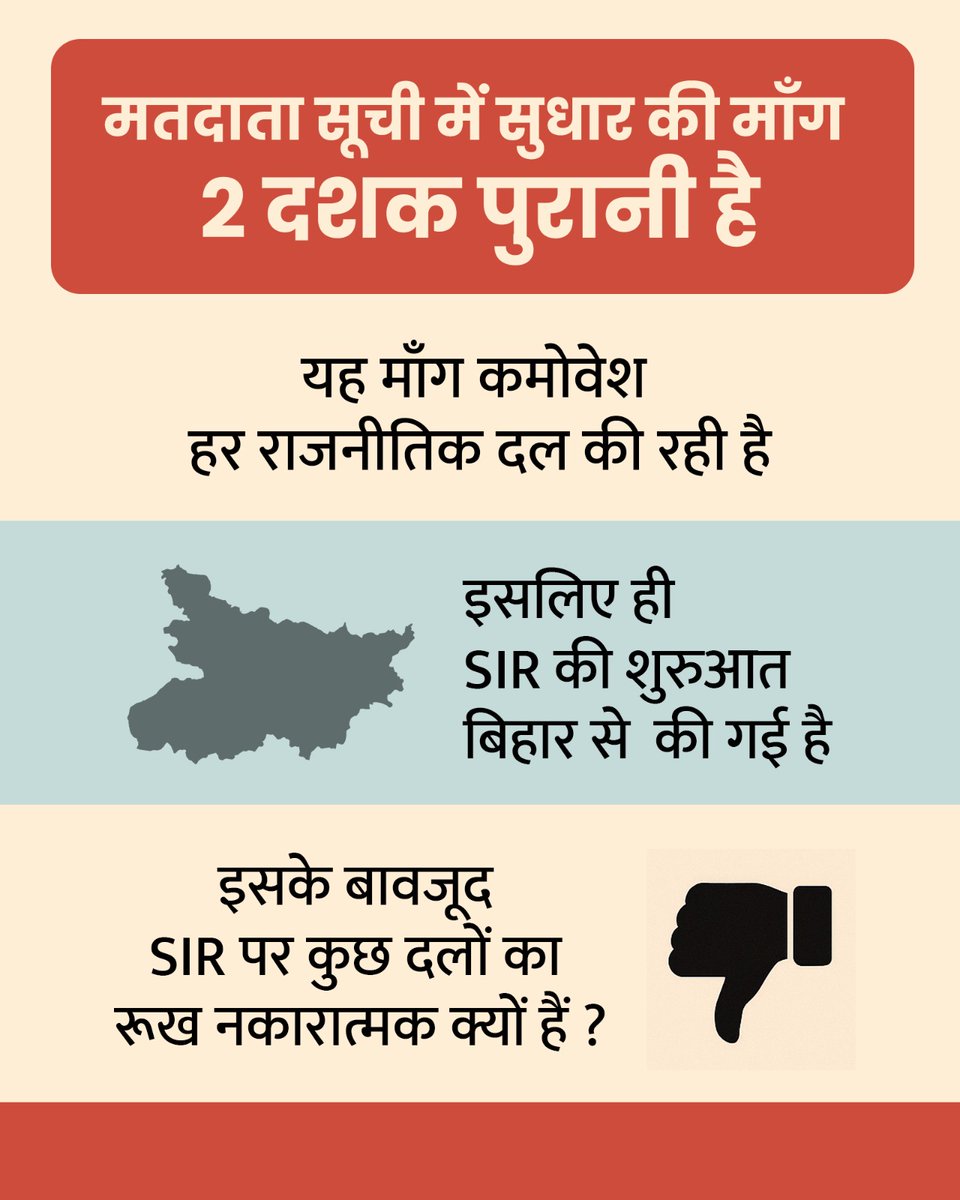 चुनाव आयोग कैसे किसी दल के साथ सौतेला व्यवहार नहीं कर सकता क्योंकि सभी दल चुनाव आयोग का ही ही हिस्सा हैं
#बिहार_SIR_के_साथ