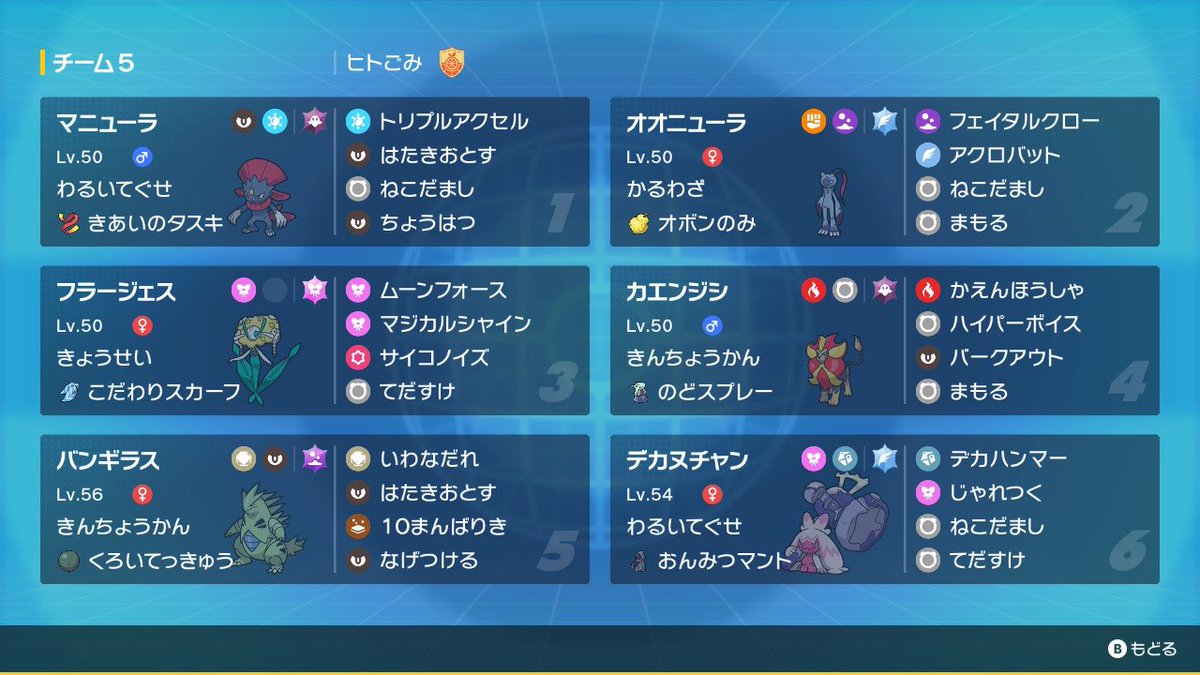 スカーフ共生カエンジシ使ってました！
ダブルは一瞬でSが二倍になるルールなので恐ろしく通りが悪いですが、使いたくなっちゃったんだからしょうがない
カエンジシよりもスカーフ持ったフラージェスの方が圧倒的に強かったです
対戦してくださった方ありがとうございました！
#CleverChampions