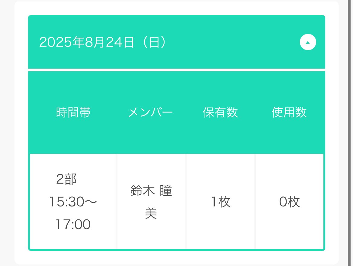 保持されたところでどうしろっての〜🥲🥲