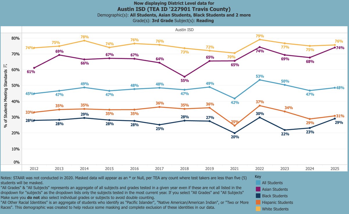 Robert Rogers tweet media