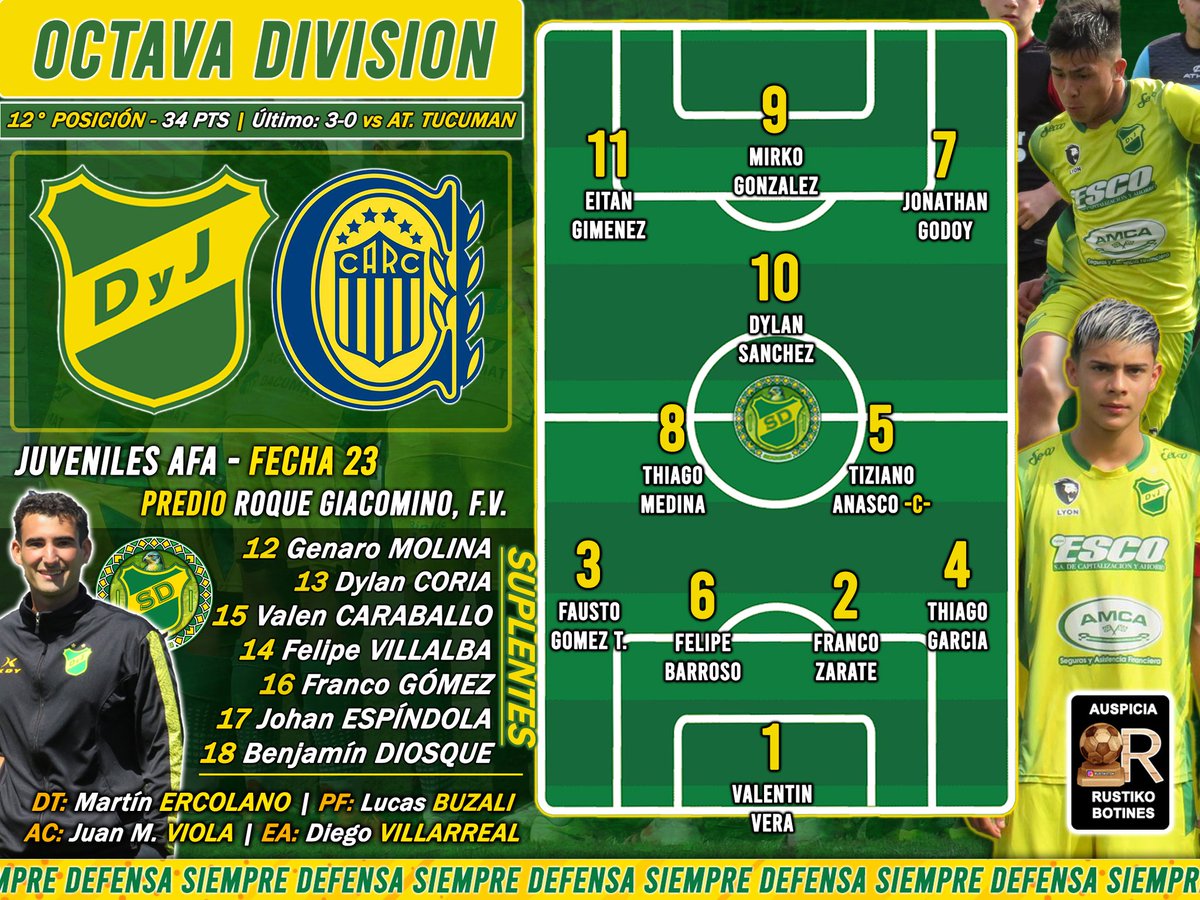 #JuvenilesAFA ⚽ ¡JUEGA LA OCTAVA!

🦅 La 2010 de Defensa y Justicia ya recibe a Rosario Central en el Predio Roque Giacomino 🏡 por la Fecha 23 del Torneo 🏆

¡VAMOS LOS PIBES! 🔰