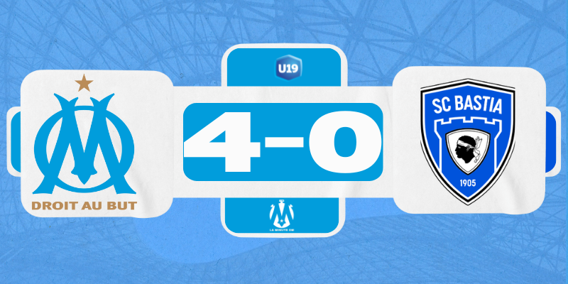 LaMinuteOM_'s tweet photo. 🔵⚪️ Nos U19 ont écrasé Bastia ce matin, à l'occasion du premier match de championnat !
🔜 Prochain match samedi prochain à 14h30, face au Gazelec Ajaccio !
#TeamOM I #OMCDF https://t.co/6Y13G07j4E
