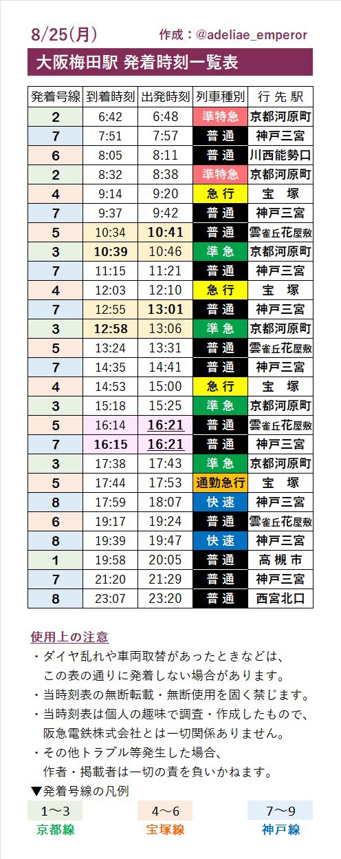 阪急電車 時刻表 時刻表 阪急 逆瀬川駅 宝塚方面・アルプスホーム