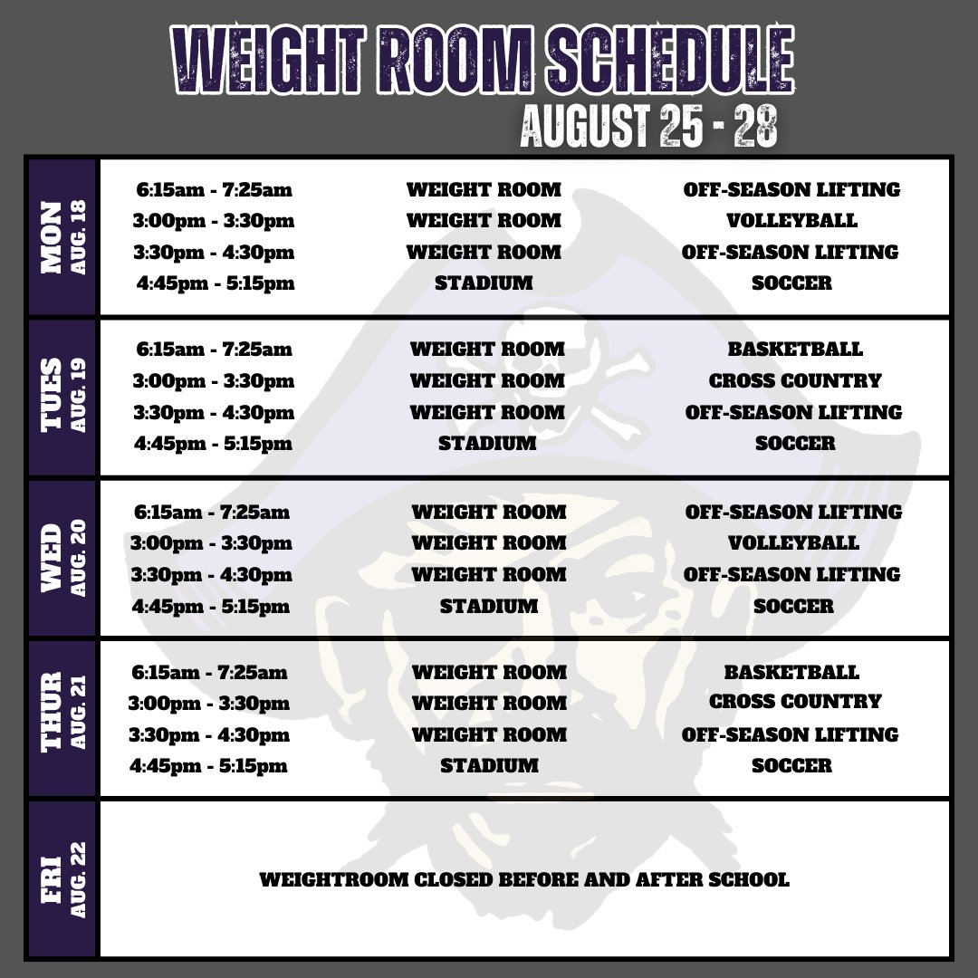 Weight Room schedule for the week.  Off-Season Sessions are are open for all athletes, these are not team specific.  COMMIT to improving!