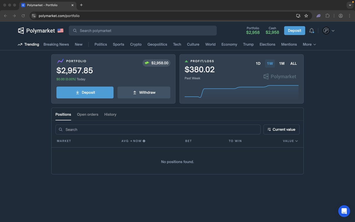 OffPredictAlpha's tweet image. 📊 Weekly Portfolio Update 📊

Started: $2,577.84 → Ended: $2,957.85

+$380.01 profit 💵 | 14.74% ROI 🚀

Since May 16: +186.2% total 🤯

Another strong week. Low risk. Consistent growth. 🦅

#Polymarket #CryptoTrading #PredictionMarkets