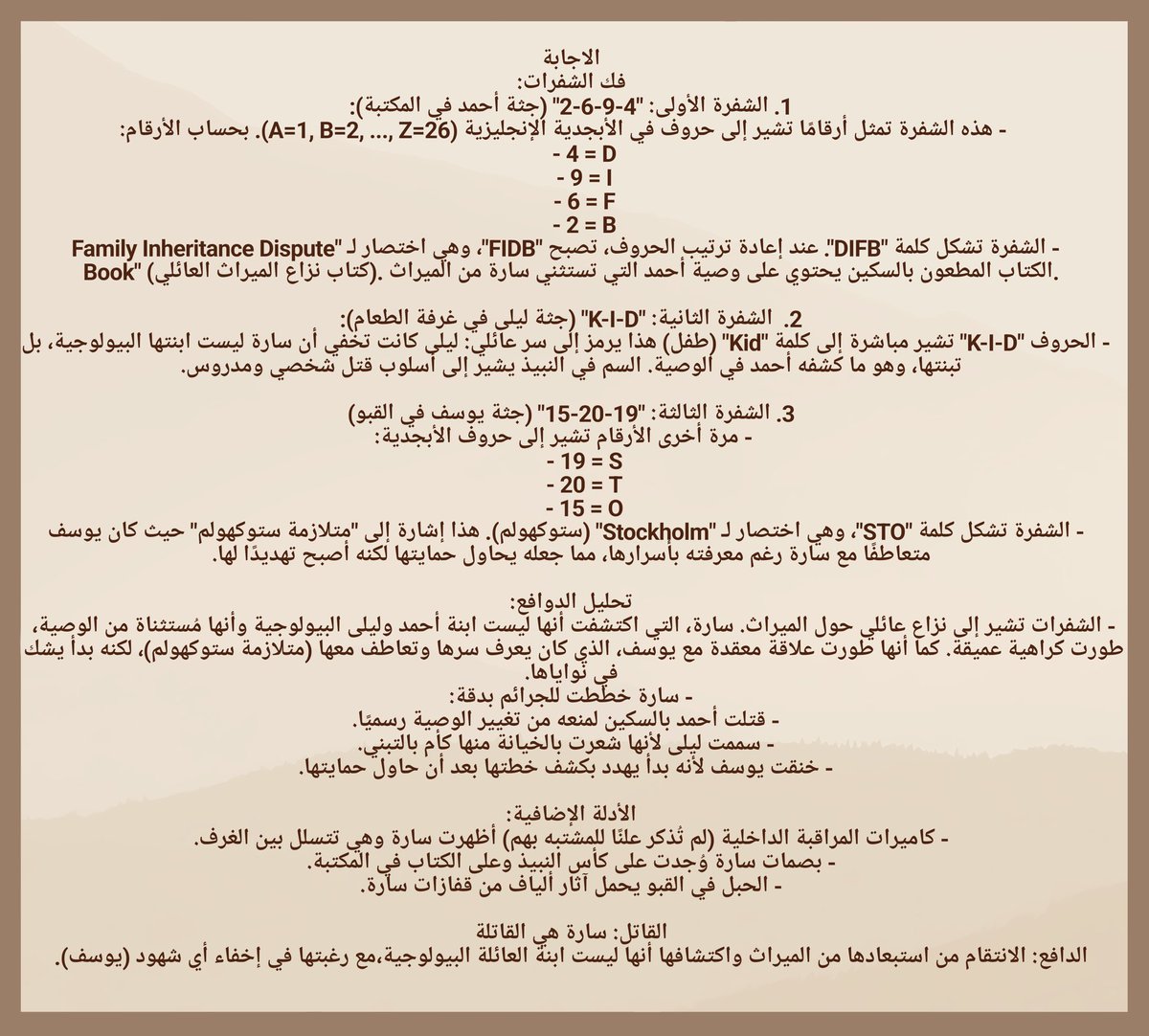 أنتهت مسابقة قضايا هايبرا أتمنى استمتعتوا ،
محد حل القضية بس فيه اثنين كانوا قريبين من الحل: <a href="/jokyusif09/">يــوسِـفْ</a> <a href="/TheConanSign/">𝒜ℒ-ℋ𝒰𝒮𝒮ℰℐ𝒩 🇮🇶</a> 

وبخصوص المراكز جميع من اخذوا نقاط بالقضايا السابقة هم الاول ( <a href="/amal_20n/">امـل🌻</a> <a href="/salah_29340/">Salah Eddine</a> <a href="/zorogoro9/">zorogoro9</a> ) وايضاً يوسف 
وإما عن حل القضية :
ملاحظة 📝:يعتبر حسين نقطة