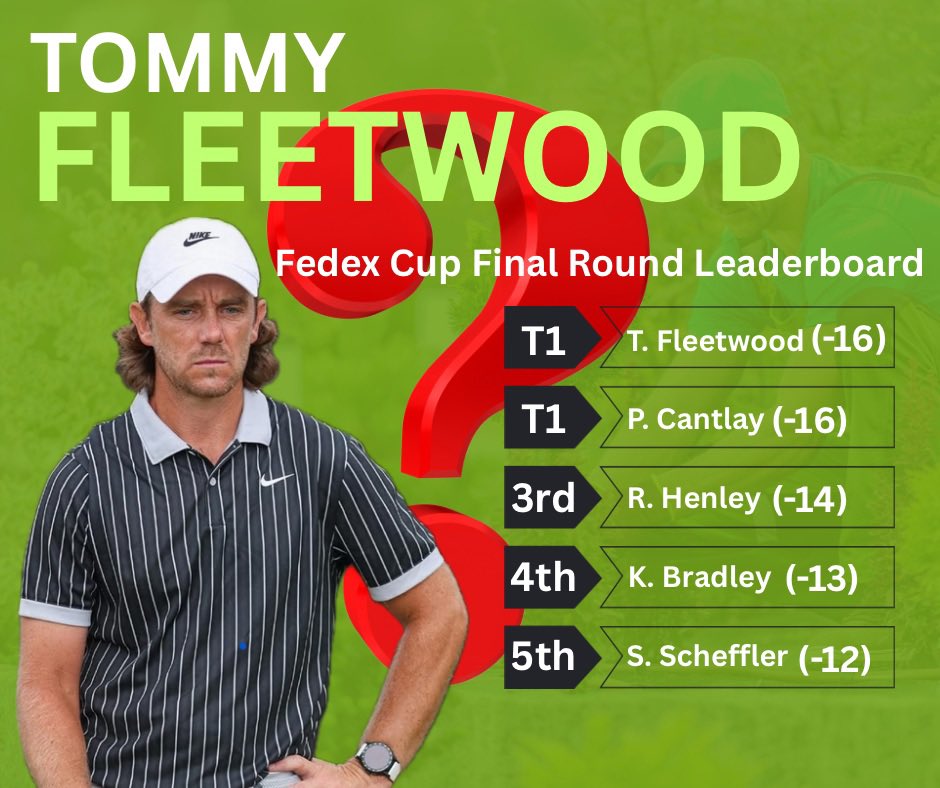 LongBombsGolf's tweet photo. Would love to see Tommy Fleetwood win today!  Will be rooting for him. However, if I was a betting man, it would be very hard to put money on him. #GoTommy #FedexCup #golf #Eastlake https://t.co/BlnRghB5ac