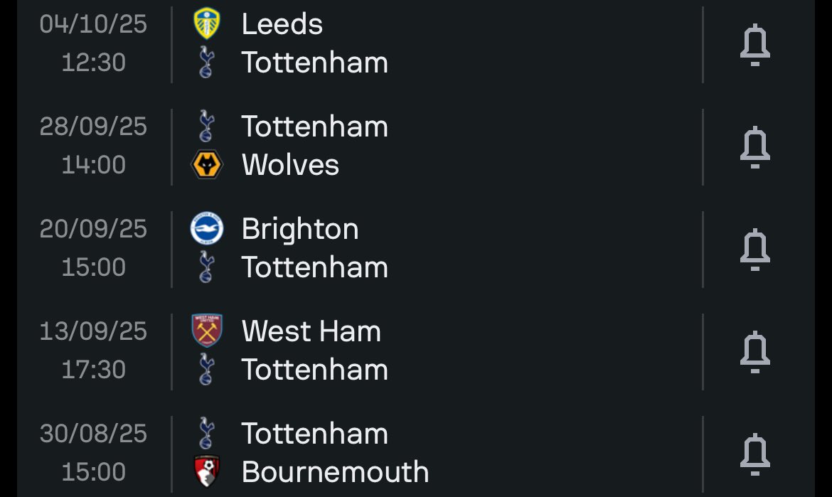 AllThings_THFC tweet media