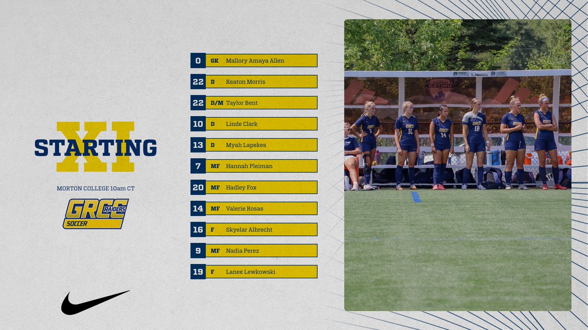 GRCC Athletics (@grccathletics) on Twitter photo 