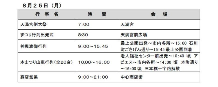新庄まつりの公式サイトに表示されてたスケジュールだけど18時以降もなんかやるのかな🤔ちょいちょいコメント来てるけどわからない💦
