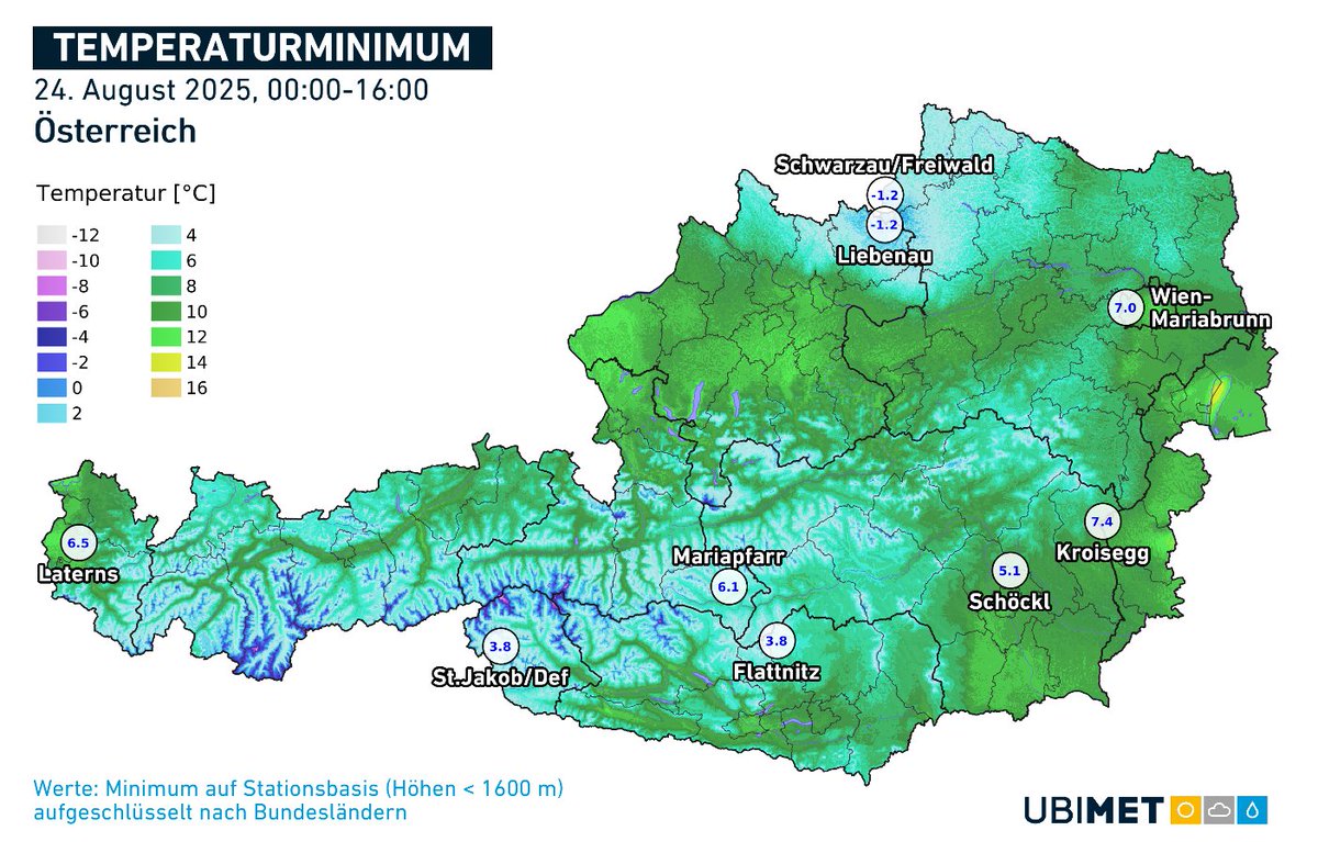 Nikolas Zimmermann tweet media