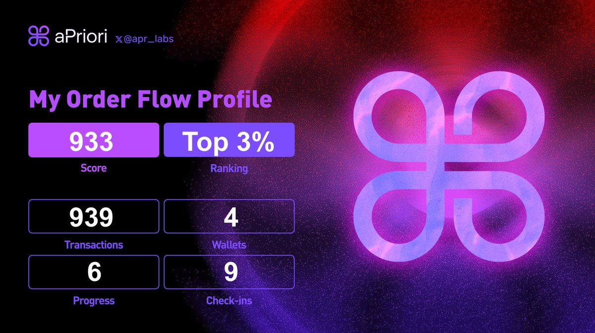 Check out my OF: I'm a Priority.