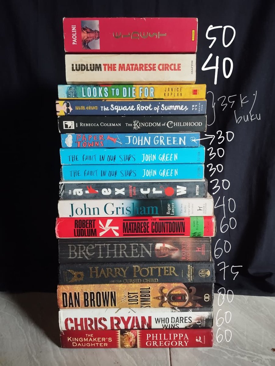 arta_aksara's tweet photo. Daftar Buku Kesepuluh
Novel dan Buku English Best Seller
1. Percy Jackson
2. John Green
3. John Grisham
4. Dan Brown
5. Septimus Heap
6. Series Maze Runner
#wts #wtb #novel #buku #bekas #preloved #zonajajan #zonauang https://t.co/3oHteM13RR
