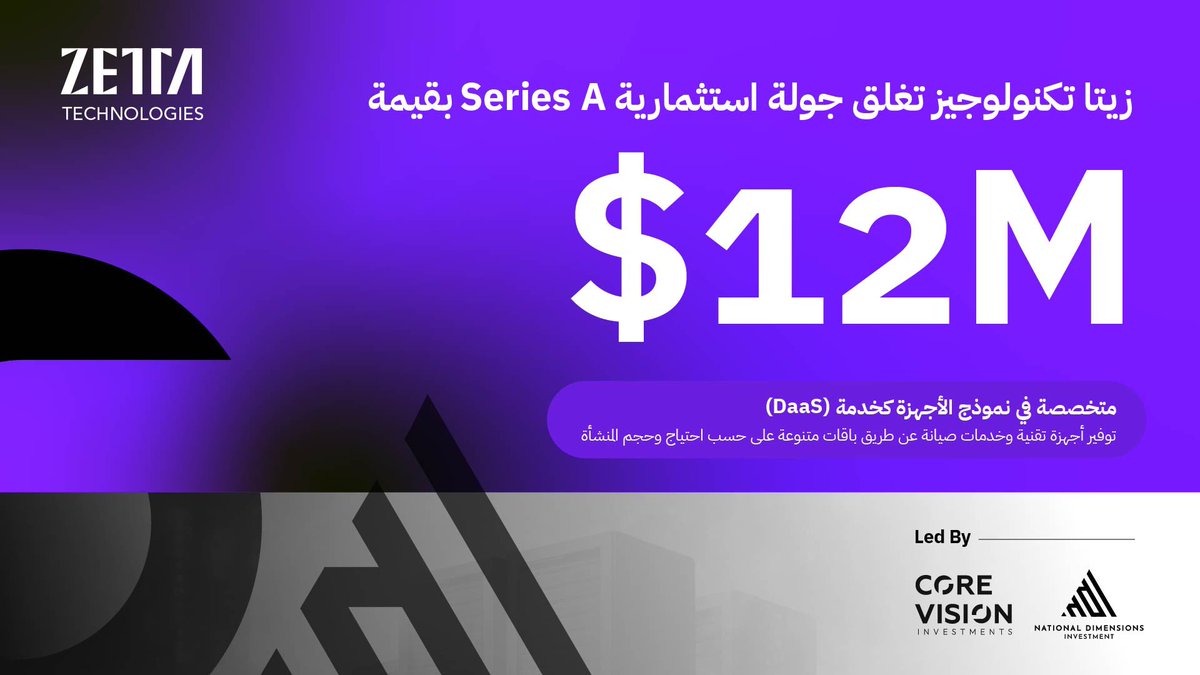 زيتا | Zetta (@zettatechsa) on Twitter photo 🚀 500% نمو منذ التأسيس.. و 12 مليون دولار في Series A
أغلقنا جولة استثمارية ناجحة بقيمة 12 مليون دولار، بقيادة <a href="/Corevisionsa/">Core Vision | كور فيجن</a> و أبعاد الوطن للاستثمار.
منذ انطلاقتنا في نهاية 2023 وحتى اليوم، حققنا نموًا استثنائيًا تجاوز 500%، ما يعكس قوة نموذج أعمالنا وسرعة تبني السوق لحلولنا. 🚀 500% نمو منذ التأسيس.. و 12 مليون دولار في Series A
أغلقنا جولة استثمارية ناجحة بقيمة 12 مليون دولار، بقيادة <a href="/Corevisionsa/">Core Vision | كور فيجن</a> و أبعاد الوطن للاستثمار.
منذ انطلاقتنا في نهاية 2023 وحتى اليوم، حققنا نموًا استثنائيًا تجاوز 500%، ما يعكس قوة نموذج أعمالنا وسرعة تبني السوق لحلولنا.