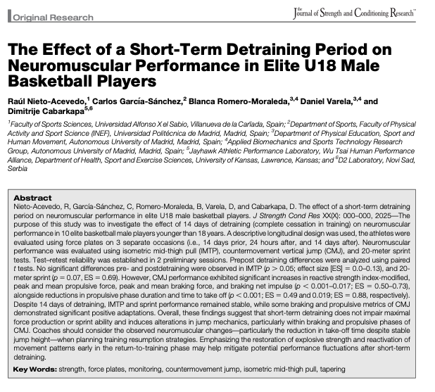 raulnietoac's tweet photo. ⚠️ NEW PAPER! 
 Excited to see our paper about #detraining published in
@JSCRonline 
🔗Link to access full text:
https://t.co/hMYF55UJsy

@CarlosGarcia_pf @BlancaRomeroM 

#basketball #forceplate #neuromuscularexercise https://t.co/0bAHuCzR4R