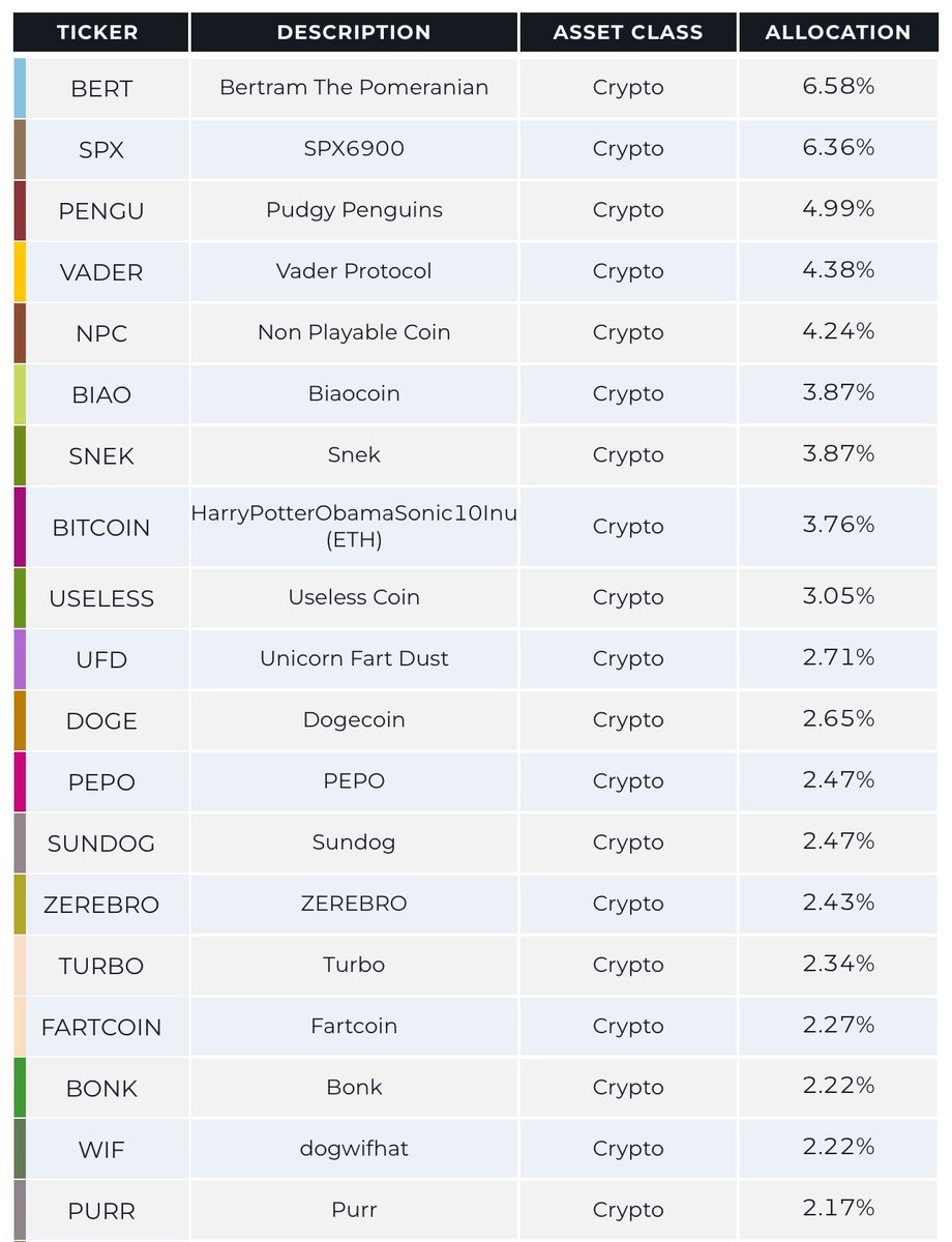 Jungle Rock tweet media