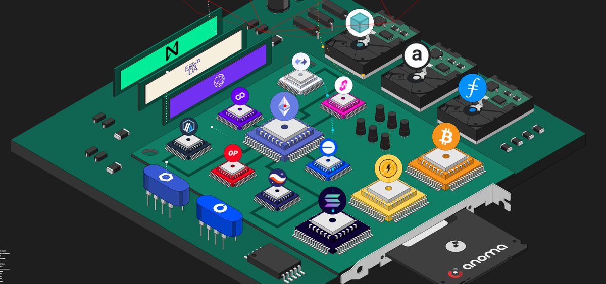 MrAlpha (@mralpha_web3) on Twitter photo <a href="/anoma/">Anoma</a>  is an intent centric blockchain enabling private, mult chain transactions and fair coordination for the next generation of dApps. ✨ <a href="/anoma/">Anoma</a>  is an intent centric blockchain enabling private, mult chain transactions and fair coordination for the next generation of dApps. ✨
