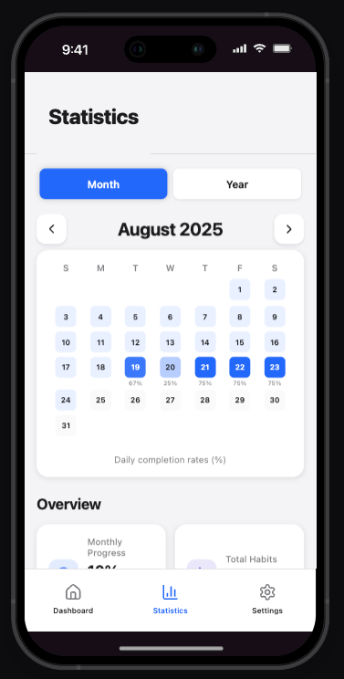 HofmannMarco's tweet photo. I'm building a habit trackerwith Rork but  just ran out of credits. Too bad I now have to wait until the 1st again.

Anyhow. It's been amazing to see how quickly I could get something working.
@rork I'll be great if you could implement Stripe or Paywall https://t.co/fUqEIasM7r