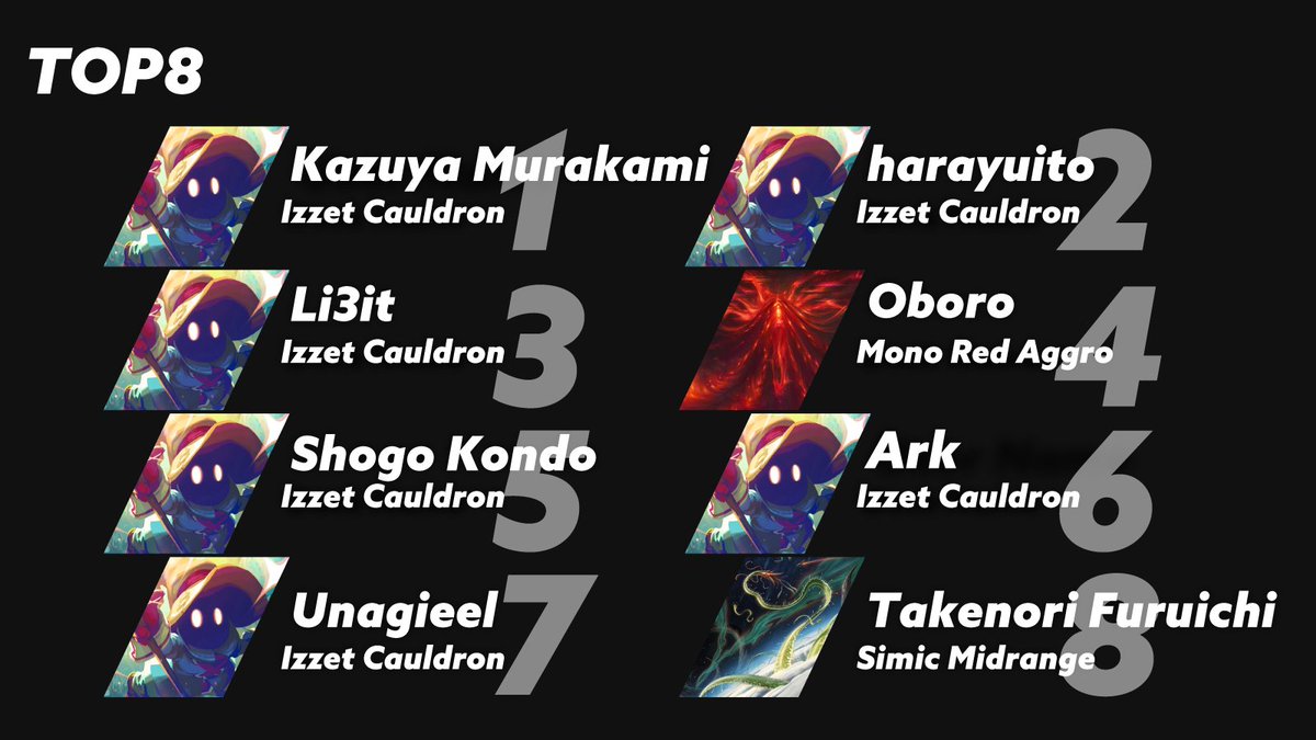 再び、銃をとる レン CXチャレンジ優勝PR 優勝はKO-YA & YuI!! DOUBLE DUTCH ONE'S FINAL 2022 Report