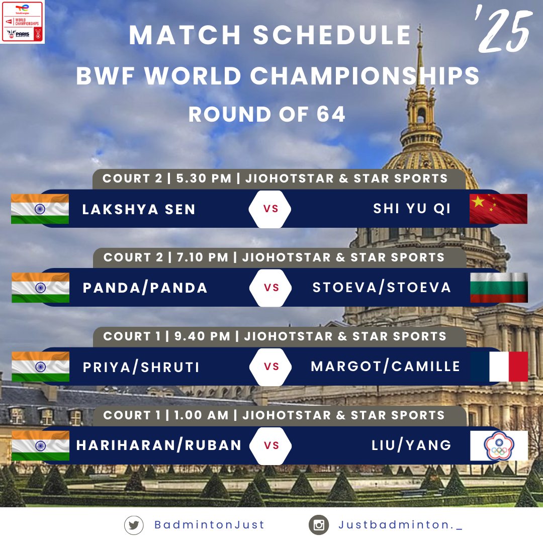 Total Energies BWF World Championships 
Schedule For Tomorrow [R64]