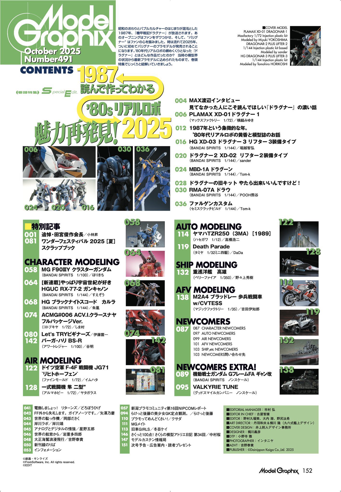 harupuchi036(*´∀｀*) ② harupuchi036(*´∀｀*) ②