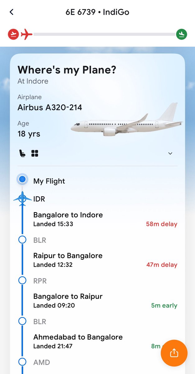 Yashraj Nayak (@yashrajnayak) on Twitter photo Didn't know <a href="/ixigo/">ixigo</a> is killing it with UX.
(users can know things like something happened at Raipur airport which now has cascading effect on subsequent flights operated by the aircraft) Didn't know <a href="/ixigo/">ixigo</a> is killing it with UX.
(users can know things like something happened at Raipur airport which now has cascading effect on subsequent flights operated by the aircraft)