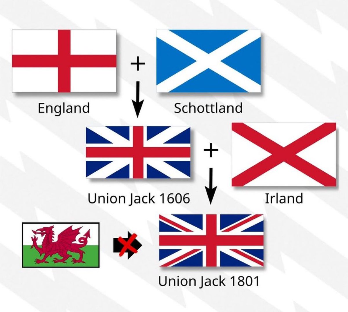 Science girl tweet media