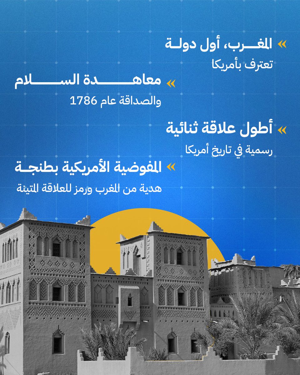 الخارجية الأمريكية tweet media