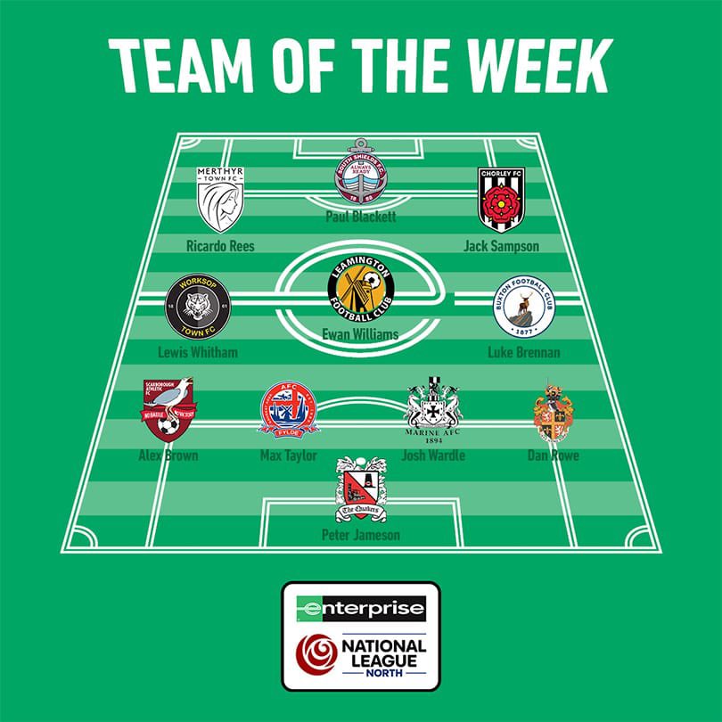 Enterprise National League tweet media