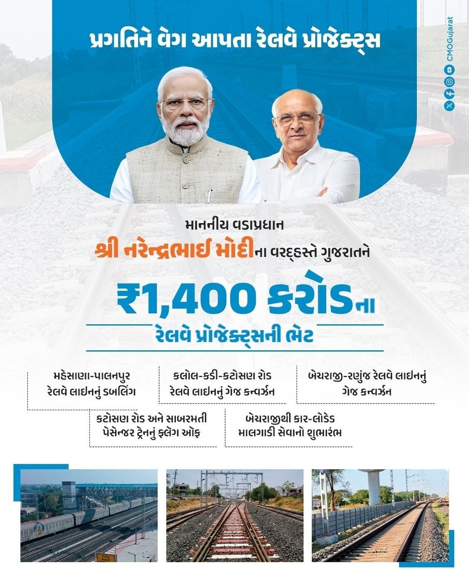 Collector Mehsana (@collectormeh) on Twitter photo માનનીય વડાપ્રધાન શ્રી નરેન્દ્રભાઈ મોદીના વરદ્હસ્તે ગુજરાતને મળશે રેલવેની માળખાગત સુવિધા અને કનેક્ટિવિટીને ગતિ આપતા ₹1400 કરોડના વિવિધ રેલવે પ્રોજેક્ટ્સના ઉપહાર અને સાથે જ થશે ‘વિકસિત ભારત માટે આધુનિક રેલવે’નો ધ્યેયમંત્ર સાકાર.
#ViksitBharatViksitGujarat
#PMinGujarat
<a href="/CMOGuj/">CMO Gujarat</a> માનનીય વડાપ્રધાન શ્રી નરેન્દ્રભાઈ મોદીના વરદ્હસ્તે ગુજરાતને મળશે રેલવેની માળખાગત સુવિધા અને કનેક્ટિવિટીને ગતિ આપતા ₹1400 કરોડના વિવિધ રેલવે પ્રોજેક્ટ્સના ઉપહાર અને સાથે જ થશે ‘વિકસિત ભારત માટે આધુનિક રેલવે’નો ધ્યેયમંત્ર સાકાર.
#ViksitBharatViksitGujarat
#PMinGujarat
<a href="/CMOGuj/">CMO Gujarat</a>