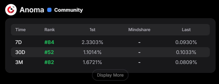 liquidudor ☔️ tweet media