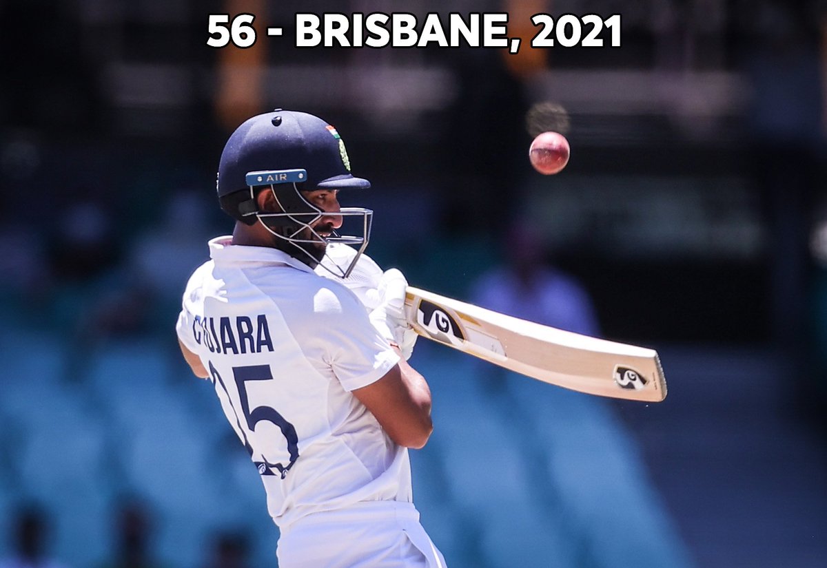 ICC's tweet photo. Resolute, resilient and rock solid - Cheteshwar Pujara at his finest 🌟

Tributes pour in for the star batter 👉 https://t.co/gT2EJf5rpI https://t.co/dcftSyMbuV