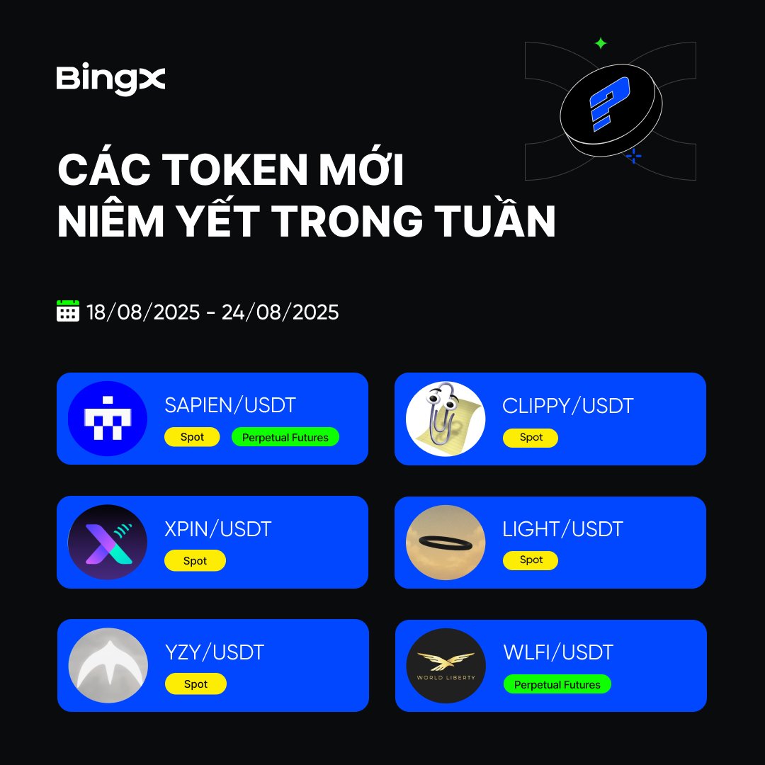TOKEN NIÊM YẾT TRÊN #BINGX TUẦN VỪA QUA (18/08-24/08/2025) Hợp đồng giao  ngay (Spot) 🔹 SAPIEN/USDT 🔹 XPIN/USDT 🔹 YZY/USDT 🔹 CLIPPY/USDT 🔹 LIGHT/ USDT Hợp đồng tương lai (Futures) 🔹 SAPIEN/USDT 🔹