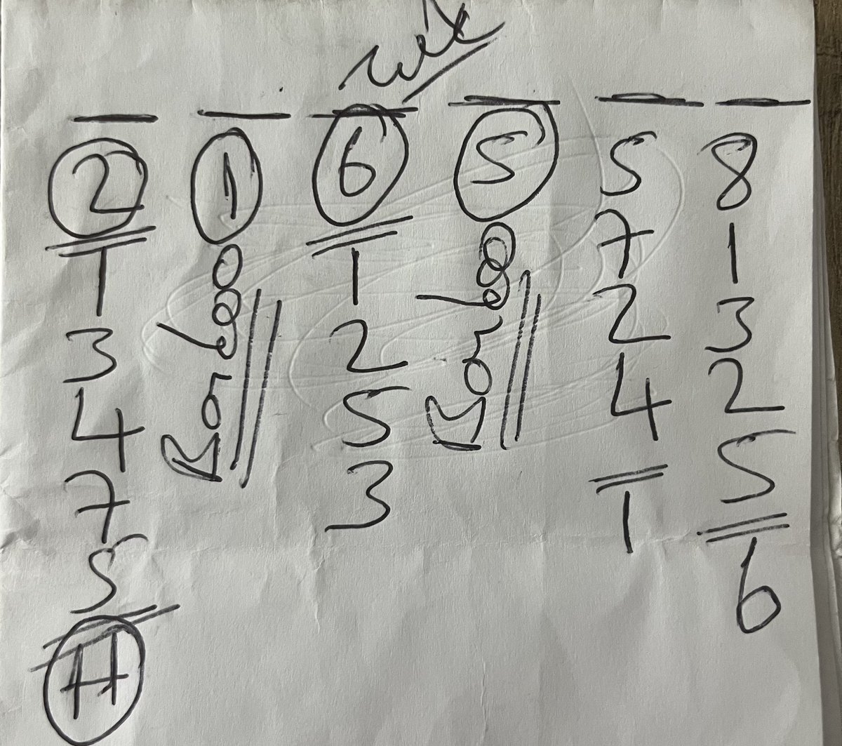 İstanbul 2.Altılım Bol şanslar dilerim arkadaşlar 
Önce kendi kurgularınız 
Hadi hayırlısı 
Bol kazançlar olsun 🍀