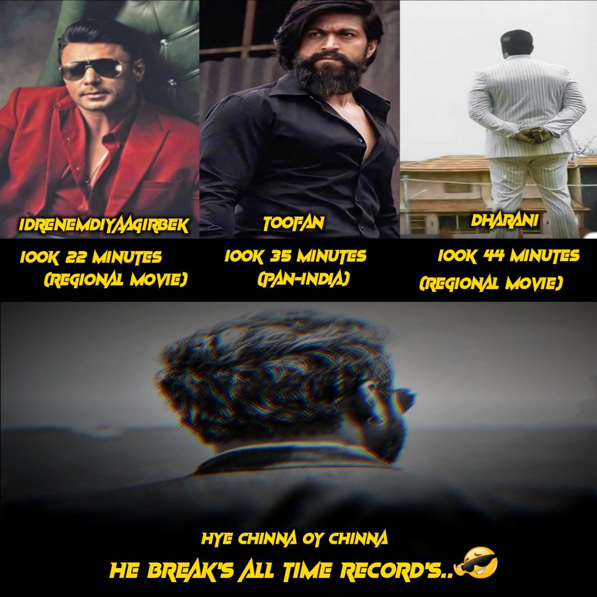 𝐑𝐨𝐚𝐬𝐭 𝐂𝐒𝐃 𝐇𝐚𝐭𝐞𝐫'𝐬™ (@rcsdh_official) on Twitter photo Regional ಮೂವಿ ಮಾಡಿ ಈ ತರ ರೆಕಾರ್ಡ್ಸ್ ಕ್ರಿಯೇಟ್ ಮಾಡೋಕು ದಮ್ ಬೇಕೋಲೆ 🤫
Top 3 Fastest 100K Liked Lyrical
Songs In KFI 💥
#IdreNemdiYaagIrbeku -22Mins 📈
#Toofan-35Mins
#Dharani-44Mins
King Maker Of YT Records 🛐
<a href="/dasadarshan/">Darshan Thoogudeepa</a> #BossOfSandalwood #IdreNemdiyaagIrbek #DBoss𓃰 Regional ಮೂವಿ ಮಾಡಿ ಈ ತರ ರೆಕಾರ್ಡ್ಸ್ ಕ್ರಿಯೇಟ್ ಮಾಡೋಕು ದಮ್ ಬೇಕೋಲೆ 🤫
Top 3 Fastest 100K Liked Lyrical
Songs In KFI 💥
#IdreNemdiYaagIrbeku -22Mins 📈
#Toofan-35Mins
#Dharani-44Mins
King Maker Of YT Records 🛐
<a href="/dasadarshan/">Darshan Thoogudeepa</a> #BossOfSandalwood #IdreNemdiyaagIrbek #DBoss𓃰