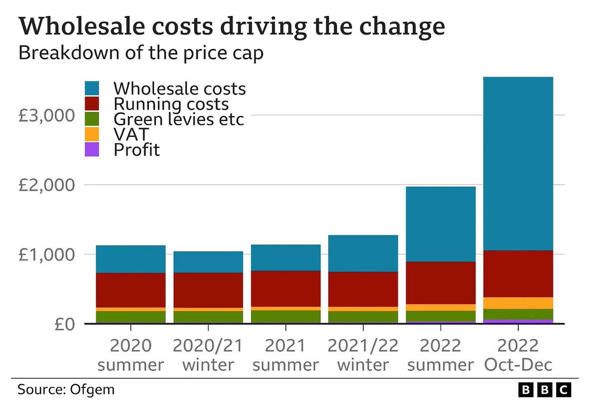 Groupwork tweet media