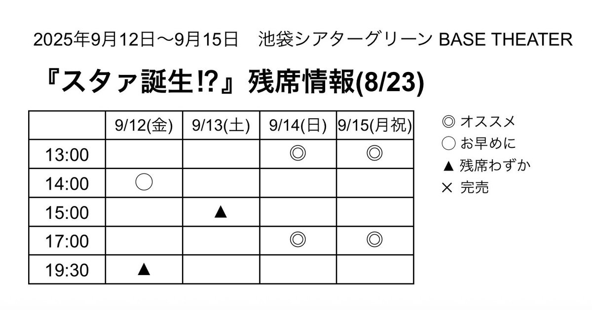 #スタァ誕生 
客席の増席ができました❗️

9/12(金)19:30、9/13(土)15:00の回が
復活しております。

残席わずかとなりますので、
ご予約をご検討の場合はお早めにどうぞ‼️

▼詳細&amp;ご予約
blackromancefilms.com/new/

#ミュージカル #池袋演劇

本番まで、あと19日。