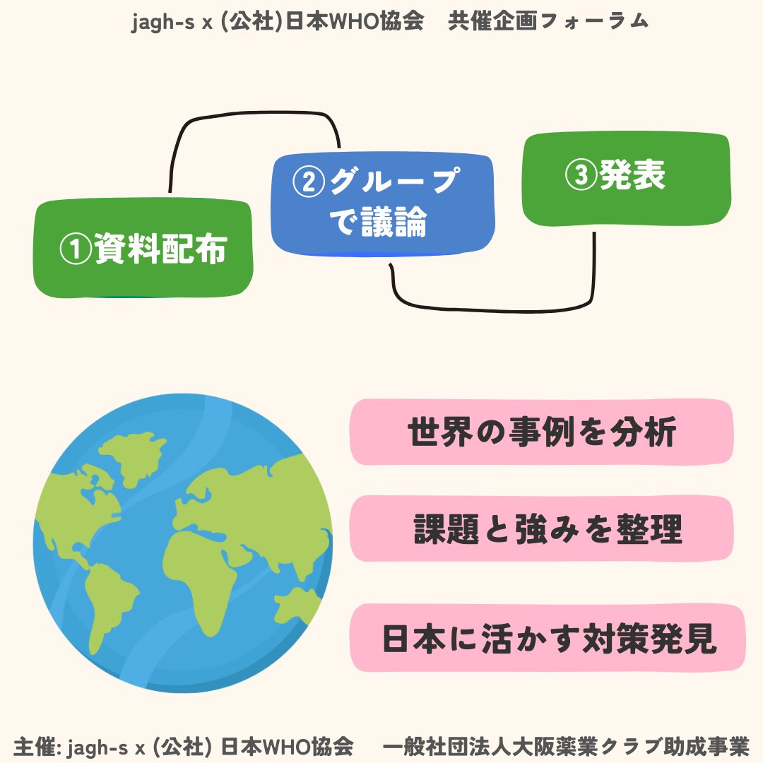 jagh_s's tweet photo. 【参加者募集中！】
今回は9月に大阪で開催するjagh-s×日本WHO協会共催企画のグループワークを紹介します！

具体的な国の事例を取り上げてディスカッションを行います！
詳細は画像をご覧ください！

お申し込みはこちらから↓
https://t.co/aCuIlzcldG

#国際保健 #母子保健 #周産期メンタルヘルス https://t.co/01XuZ7hSg6