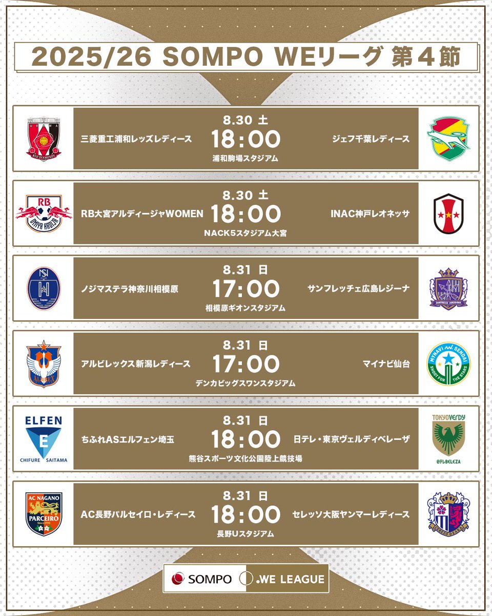 WE_League_JP's tweet photo. 次回の試合をチェック✅🏆

2025/26 #SOMPOWEリーグ 第4節は8月30日(土)、31(日)に開催します。

詳細はこちら⏬️
https://t.co/jjLUfF3oYo

#WEリーグ
#WEみようぜ  #女子サッカー https://t.co/Y5spYCYZMh
