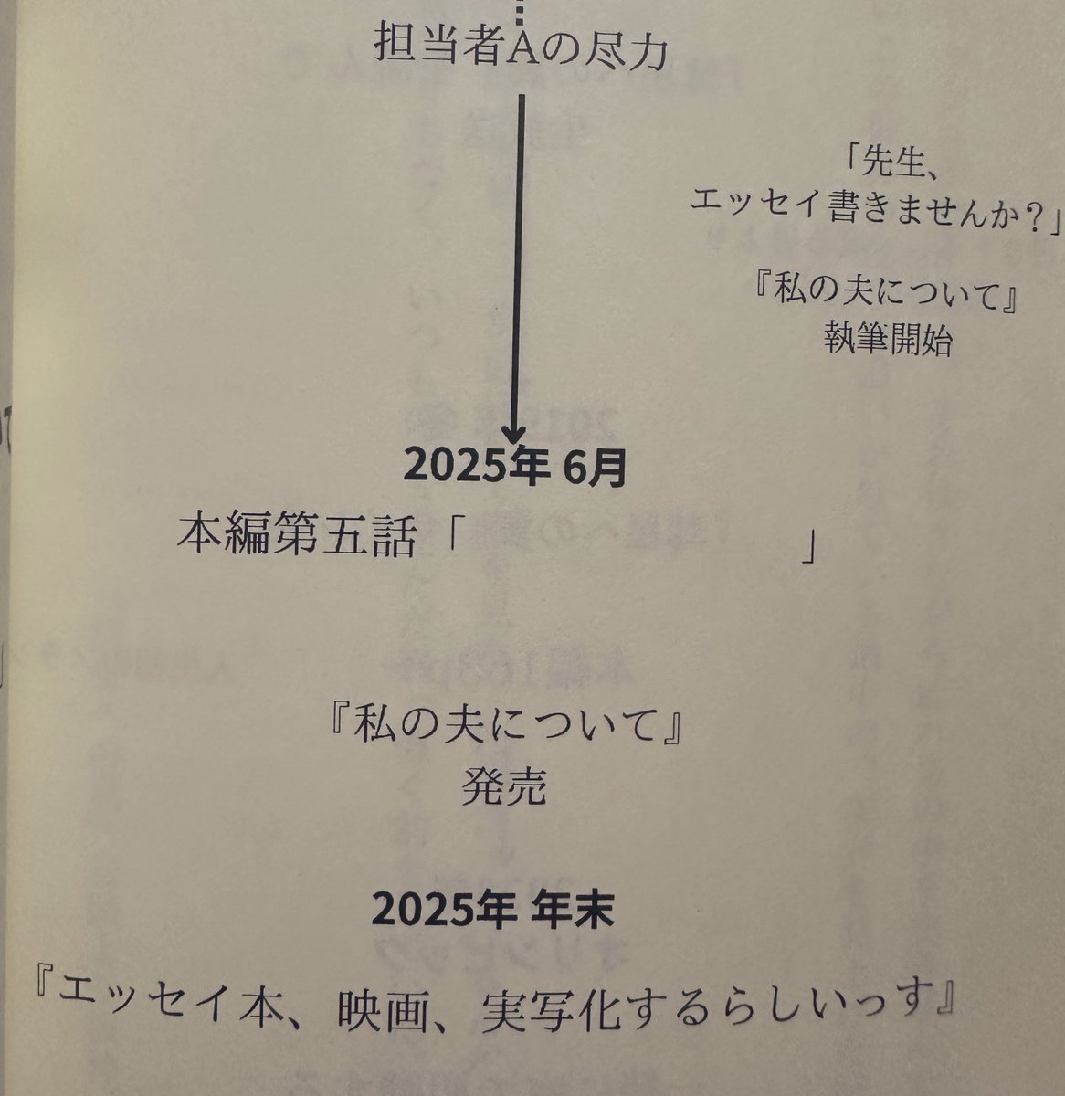 椿@8/9 21時〜通販 (@tsu_ba_ki_6) / X