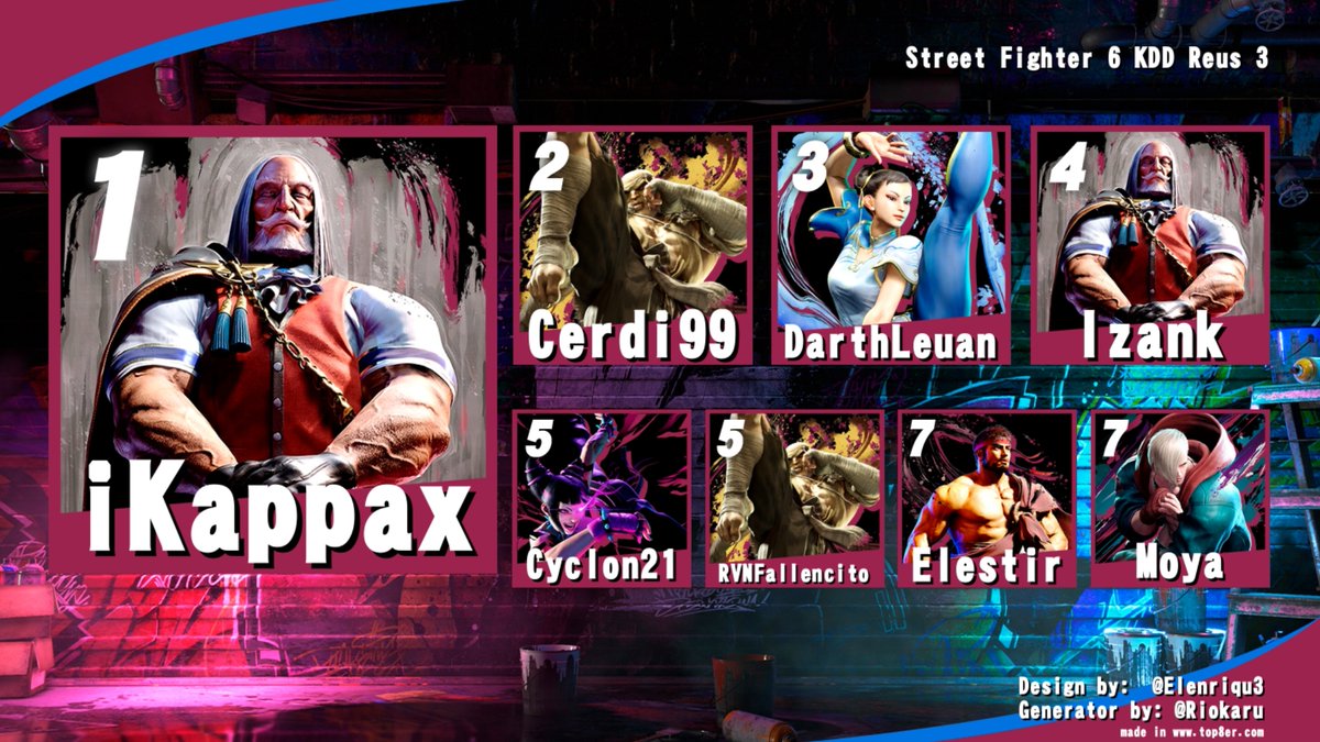 El top 8 del torneo de Street Fighter.