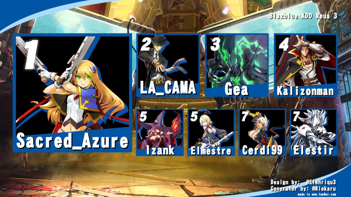 El top 8 de Blazblue Central Fiction
