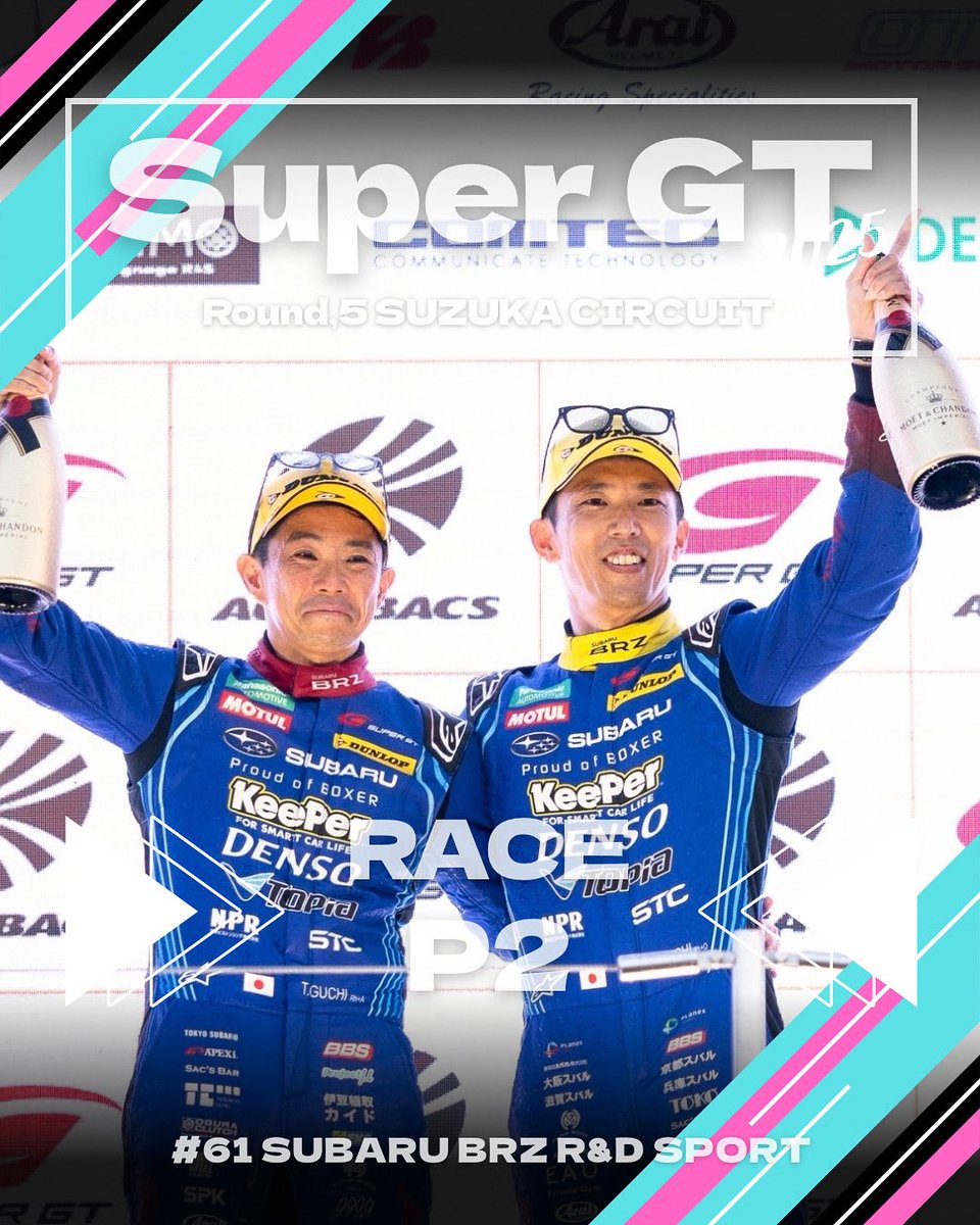 GT鈴鹿ラウンド無事にチェッカーを受けました🏁

悔しいですが、チーム一丸となり力強いレースができました☺️久しぶりの表彰台👍

暑い中、沢山の応援ありがとうございました‼️皆さんの声援が力になりました💪

#SUBARU #BRZ #GT300 #SuperGT