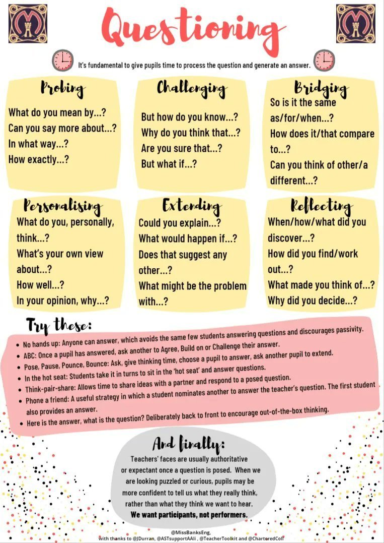 Questioning. We want participants not performers.