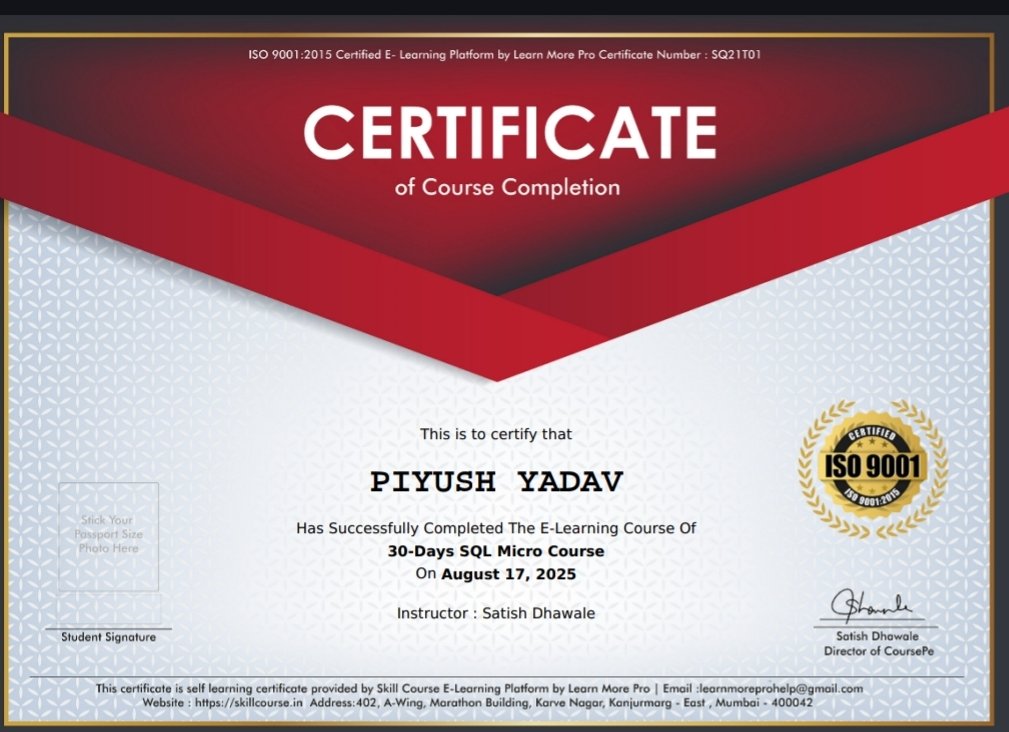 Piyushyadav202's tweet image. Consistency beats everything 30 days of SQL → Certificate achieved 🎓 Next stop: Bigger goals🔥
#SQLJourney #LearningNeverStops"