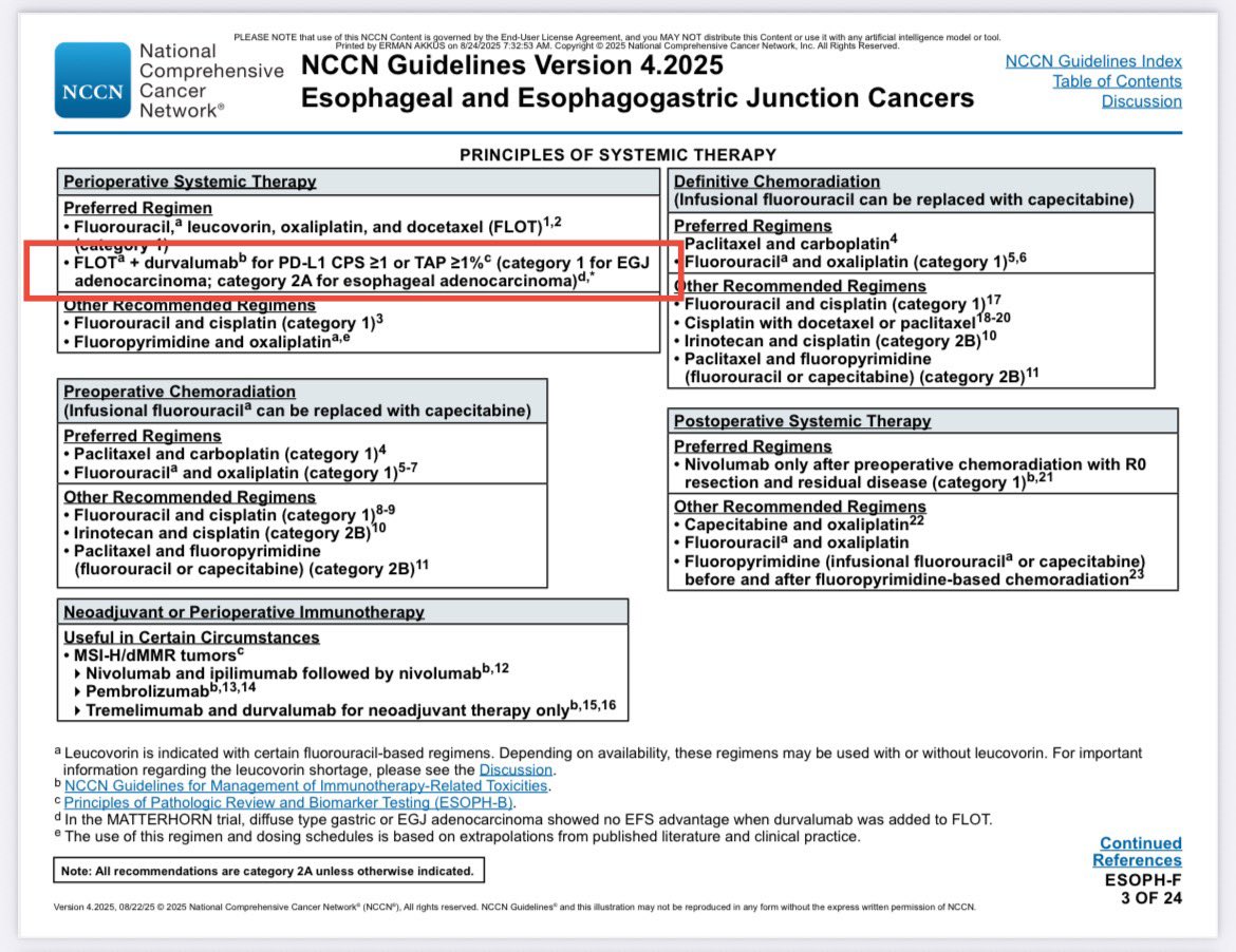 Erman Akkus (@erman_akkus) on Twitter photo 📣Durva-FLOT was added to NCCN guidelines of gastric and GEJ adenoca
✅For PDL1 positive tumors, category 1
✅CPS or TAP
✅PDL1 testing is recommended universal, not just for advanced disease
#cancer #oncology #MedX #gastric <a href="/OncoAlert/">OncoAlert</a> <a href="/ASCO/">ASCO</a> <a href="/myESMO/">ESMO - Eur. Oncology</a> <a href="/brunolarvol/">ONCO BRUNO</a> <a href="/SuyogCancer/">Dr Amol Akhade</a> 📣Durva-FLOT was added to NCCN guidelines of gastric and GEJ adenoca
✅For PDL1 positive tumors, category 1
✅CPS or TAP
✅PDL1 testing is recommended universal, not just for advanced disease
#cancer #oncology #MedX #gastric <a href="/OncoAlert/">OncoAlert</a> <a href="/ASCO/">ASCO</a> <a href="/myESMO/">ESMO - Eur. Oncology</a> <a href="/brunolarvol/">ONCO BRUNO</a> <a href="/SuyogCancer/">Dr Amol Akhade</a>