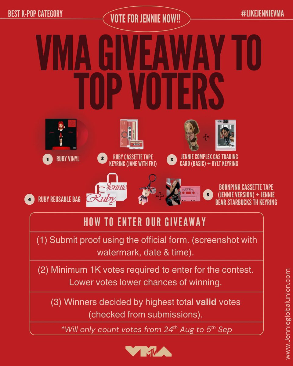 📢 VMA VOTING GIVE AWAY

TOP 5 PRIZES:

🥇 RUBY Vinyl 
🥈Ruby cassette tape keyring(JANE with FKJ)
🥉JENNIE Complex gas trading card (basic) + Jennie hylt keyring
🏅Ruby reusable bag + additional item 
🏅Born Pink cassette tape (JENNIE ver) + Jennie bear starbucks th keyring