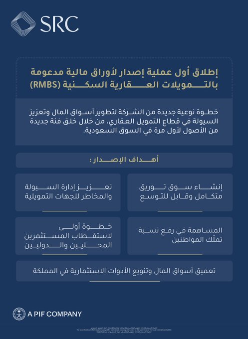الصورة